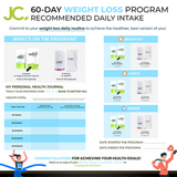 Weight Loss Program (60 Days)