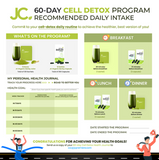 Cell Detox Program (60 Days)